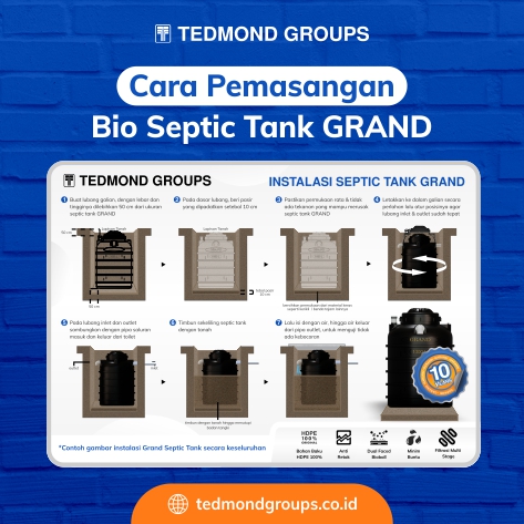 Cara Pemasangan Bio Septic Tank Agar WC Anti Mampet