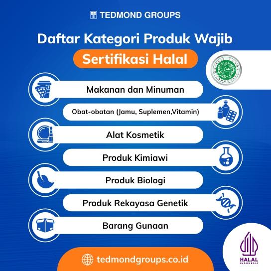 Daftar Produk Non Pangan Wajib Sertifikasi Halal