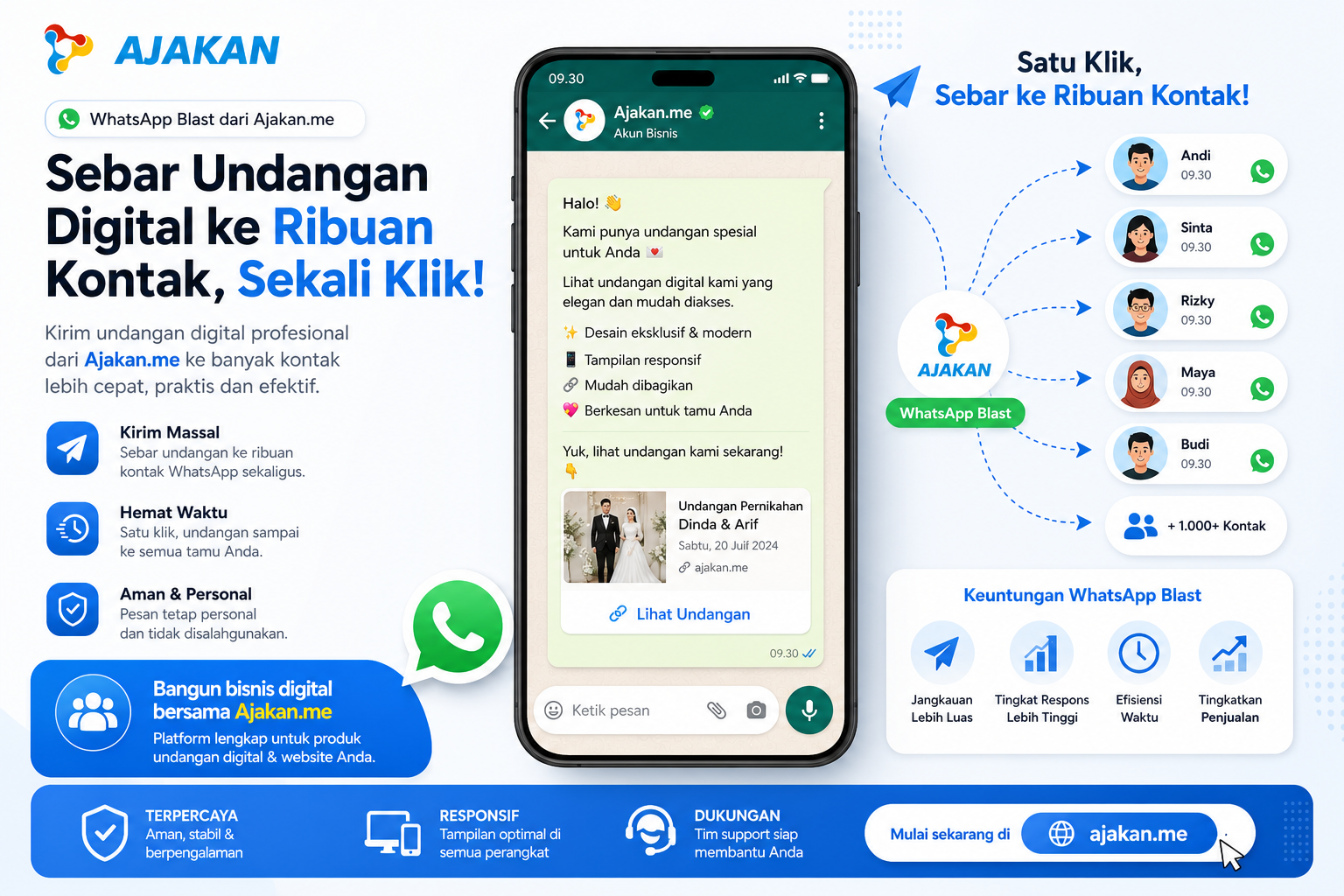 Wajib Tahu! Fitur Undangan Digital Paling Canggih di Tahun 2026
