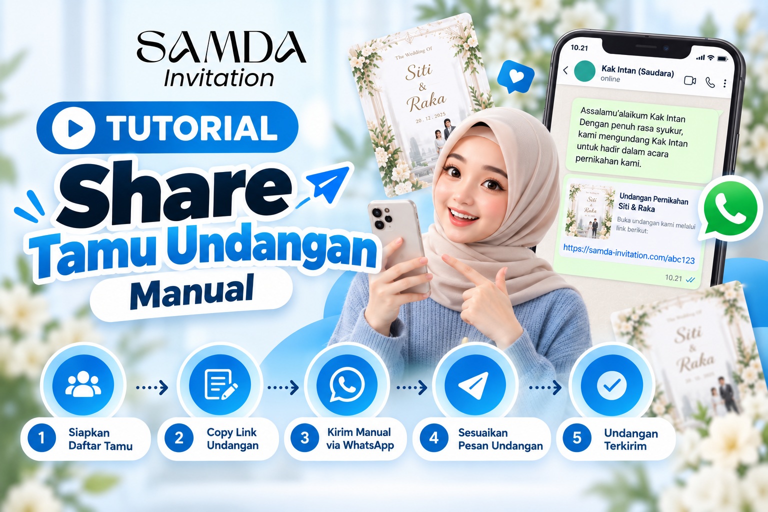 TUTORIAL SHARE TAMU UNDANGAN MANUAL