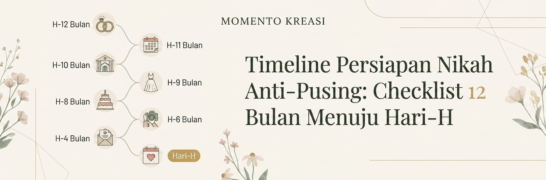 Timeline Persiapan Nikah Anti-Pusing: Checklist 12 Bulan Menuju Hari-H