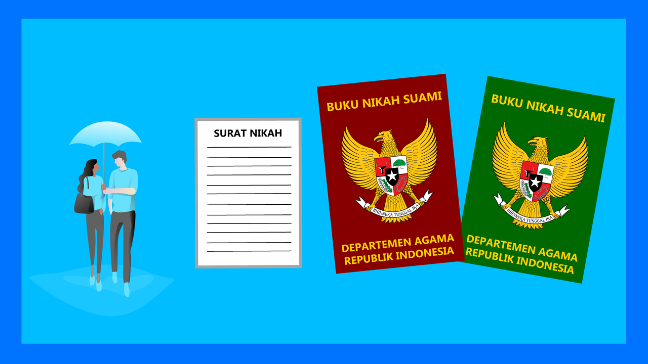 Panduan Mengurus Dokumen Pernikahan Sendiri ke KUA/Catatan Sipil Tanpa Calo