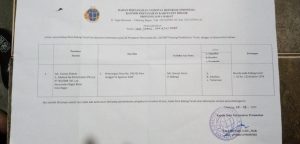 Pemberitahuan dan pengumuman BPN kab Bogor Pemberitahuan dan pengumuman BPN kab Bogor