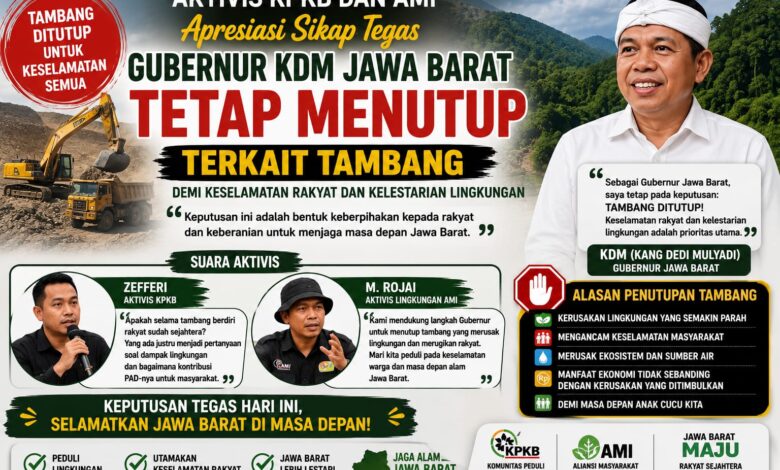 Rakyat AMCRP Melawan, Aktivis KPKB–AMI Bertahan, Bupati dan Gubernur di Persimpangan