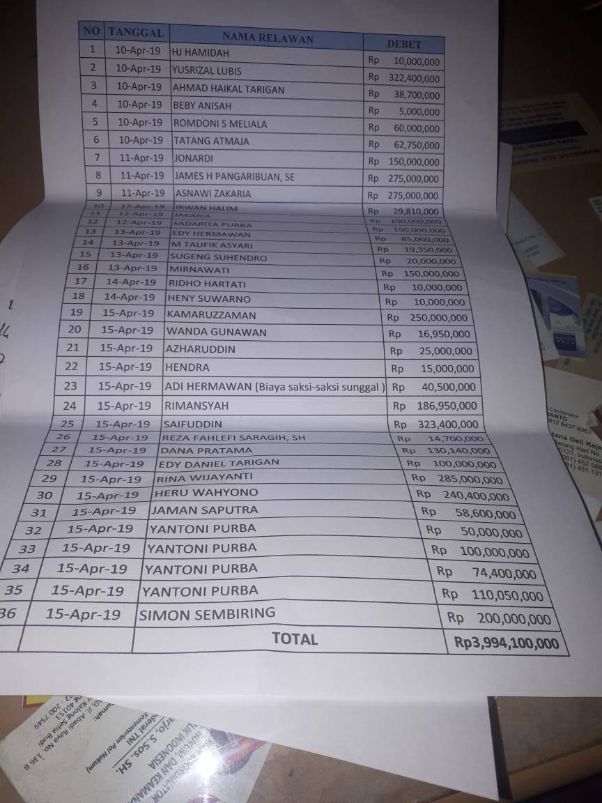 MH, Mulus Jadi Dewan Terindikasi Politik Uang 74181386 530648064178990 6744188738894561280 n