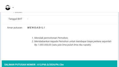 Atas Putusan Perkara Pembatalan Perkawinan Nomor 612/Pdt.G/2026/PA.Cbn Atas Putusan Perkara Pembatalan Perkawinan Nomor 612/Pdt.G/2026/PA.Cbn