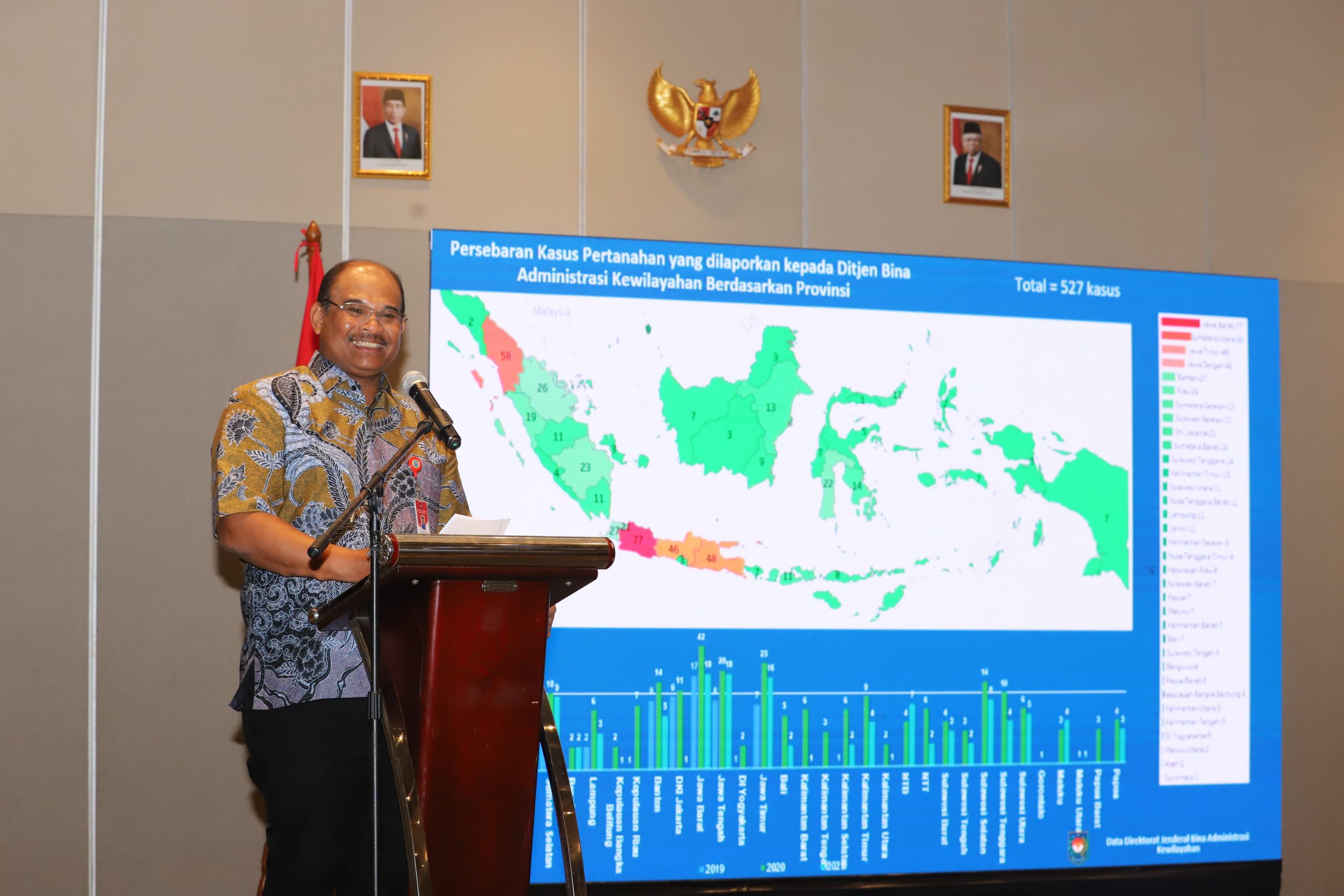 Dirjen Bina Adwil Kemendagri Beberkan 3 Penyebab Sengketa Tanah di Daerah Dirjen Bina Adwil Kemendagri Beberkan 3 Penyebab Sengketa Tanah di Daerah