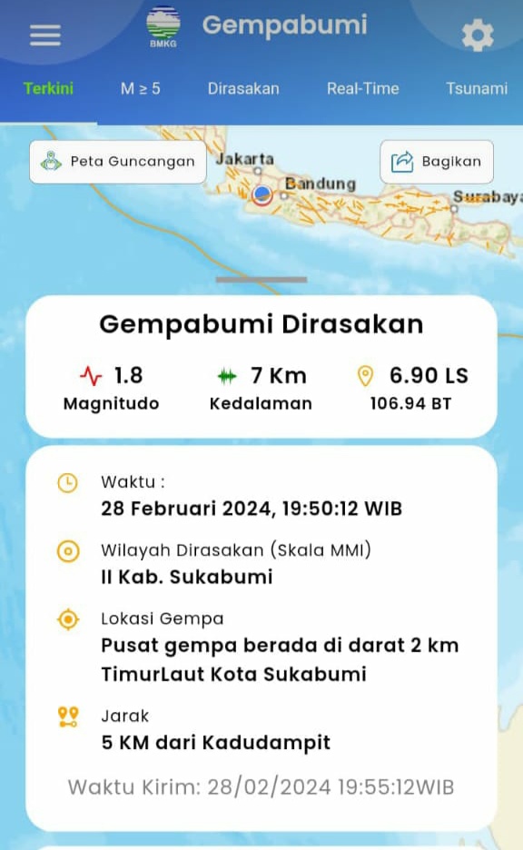 Warga Gede Pangrango Di Kejutkan Suara Dentuman Keras, Di duga Ada Benda Jatuh Di Sekitar Gunung Gede
