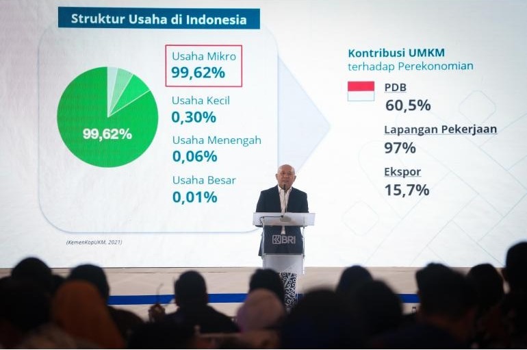 MenKopUKM Tegaskan Perlunya Perluasan dan Kemudahan Akses Pembiayaan bagi UMKM MenKopUKM Tegaskan Perlunya Perluasan dan Kemudahan Akses Pembiayaan bagi UMKM