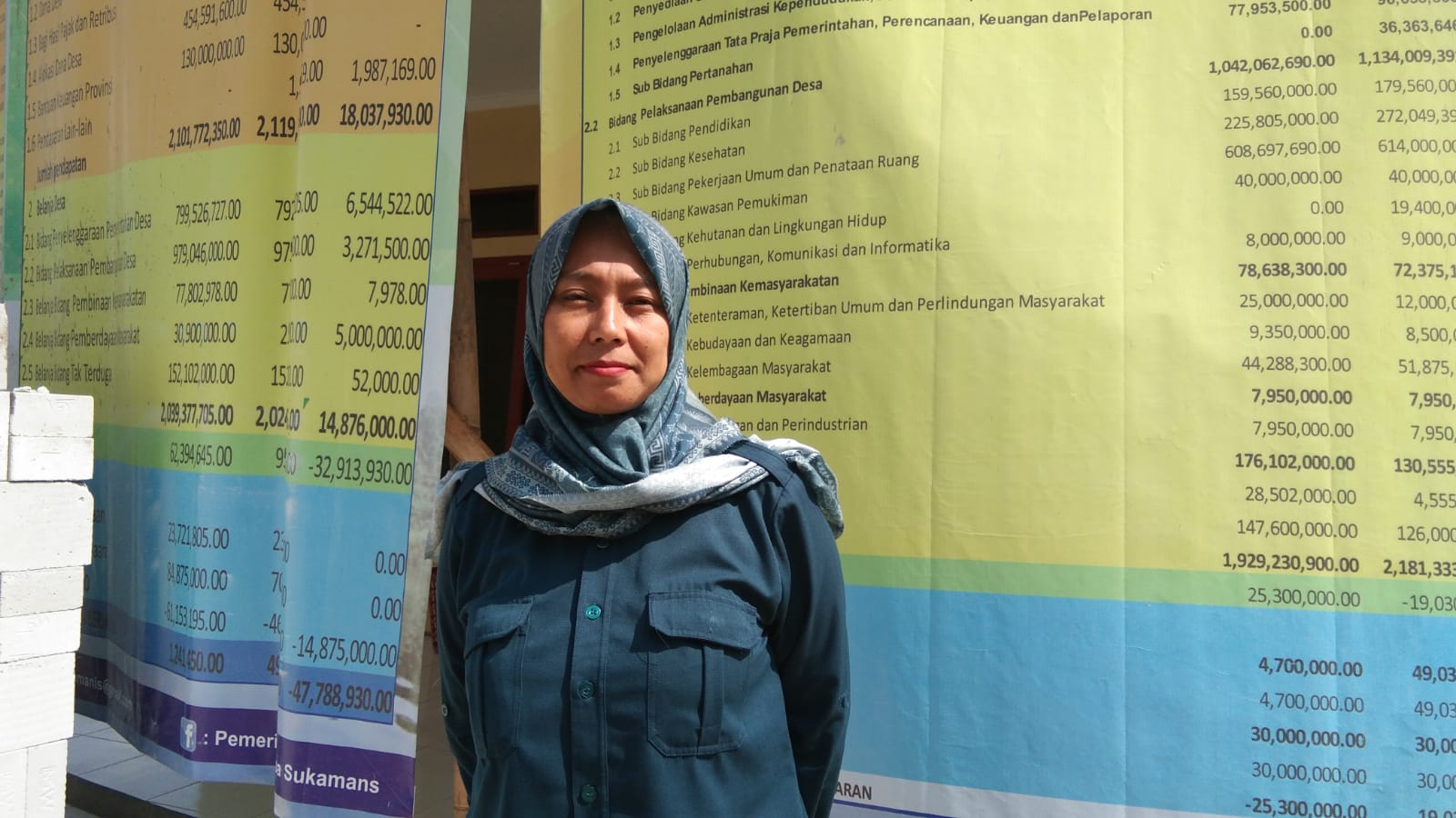 Pemerintah Desa Sukamanis Realisasikan BanProv 2024 Bangun Rehab Kantor Desa