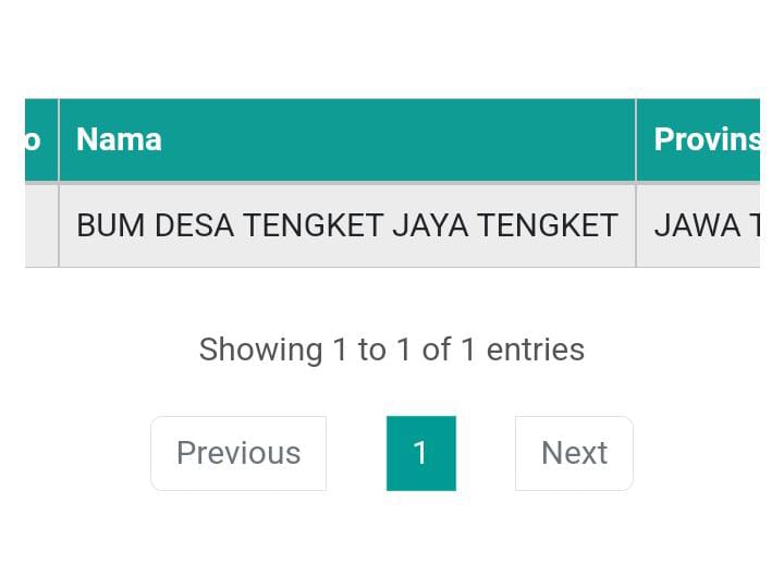 Diduga Keberadaan BUMDES Tengket Belum Bisa di Rasakan Manfaatnya oleh Masyarakat Sekitar