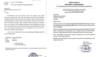 Modus Edaran di SMP Negri 1 Rancabungur: Studi Tour Rp700 Ribu, Siswa dan Wali Murid di Ancaman Nilai Jelek