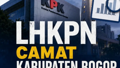 e-LHKPN 2025 Ungkap Kekayaan Camat di Bogor, Camat Jasinga Tertinggi