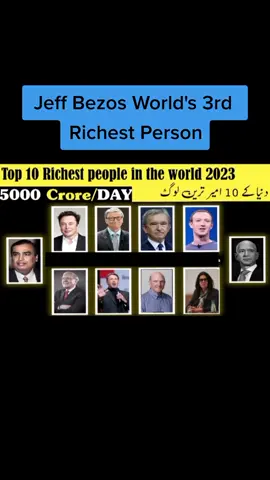 Interesting videos