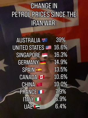 ⁣No fuel crisis Albo??? Australia is strategically vulnerable. If this isn't a wake up call I don't k