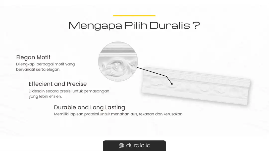 Wall Cornice Duralis, Agar Ruangan Lebih Cantik!