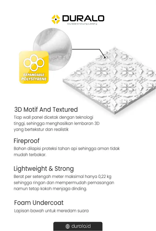 Inilah Panel Dinding 3D dengan Masa Pakai Lama