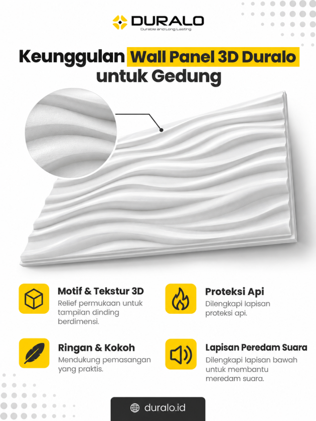 Keunggulan Wall Panel 3D Duralo untuk Gedung