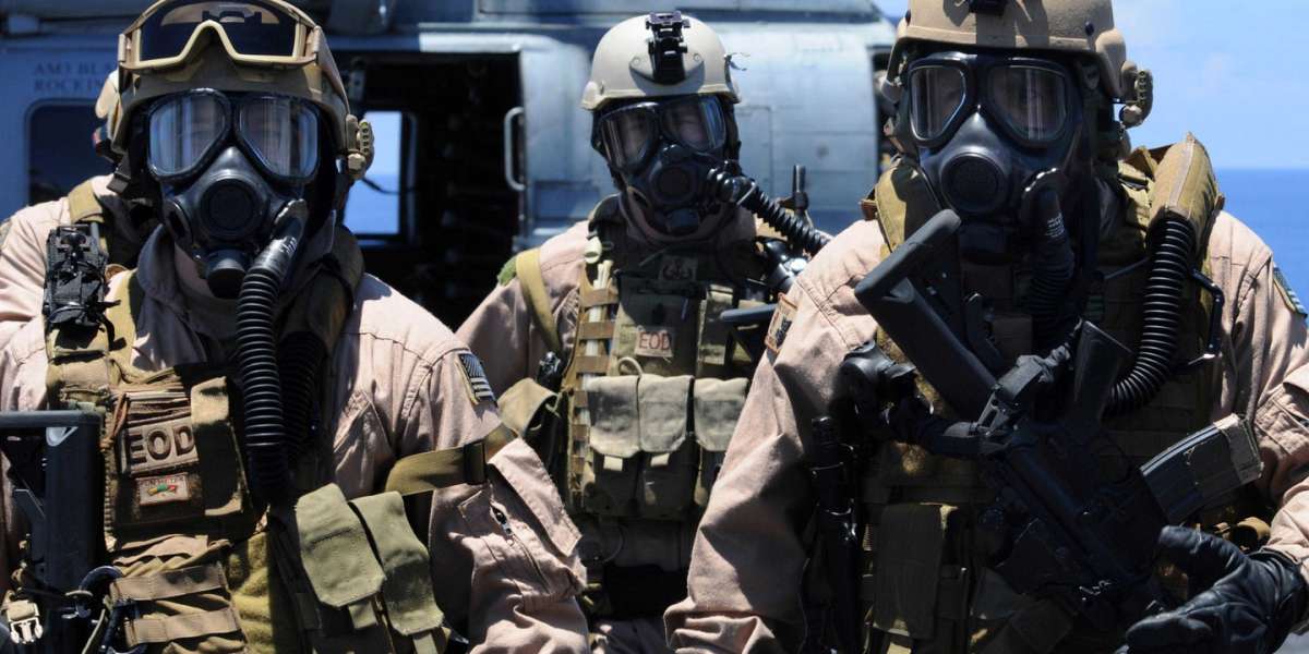 Military Personal Protective Equipment Market Size, Competitors Strategy, Regional Analysis and Forecast till 2031
