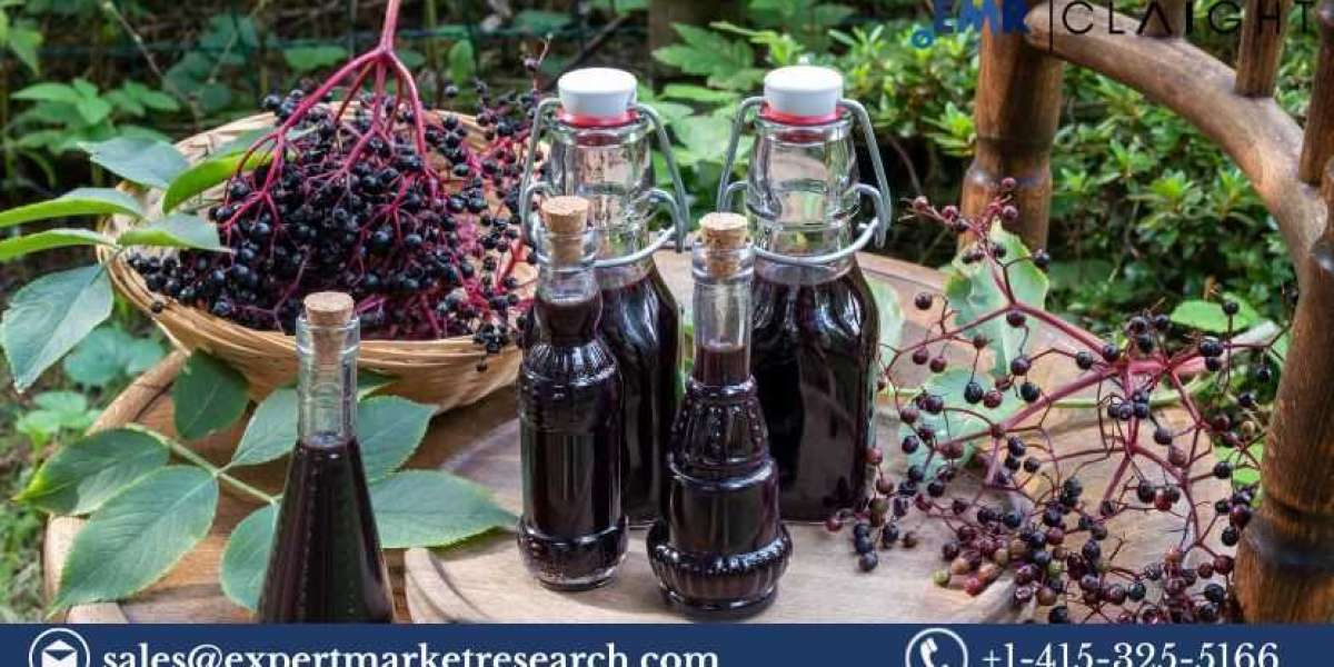 Date Syrup Market Trends, Growth, and Forecast