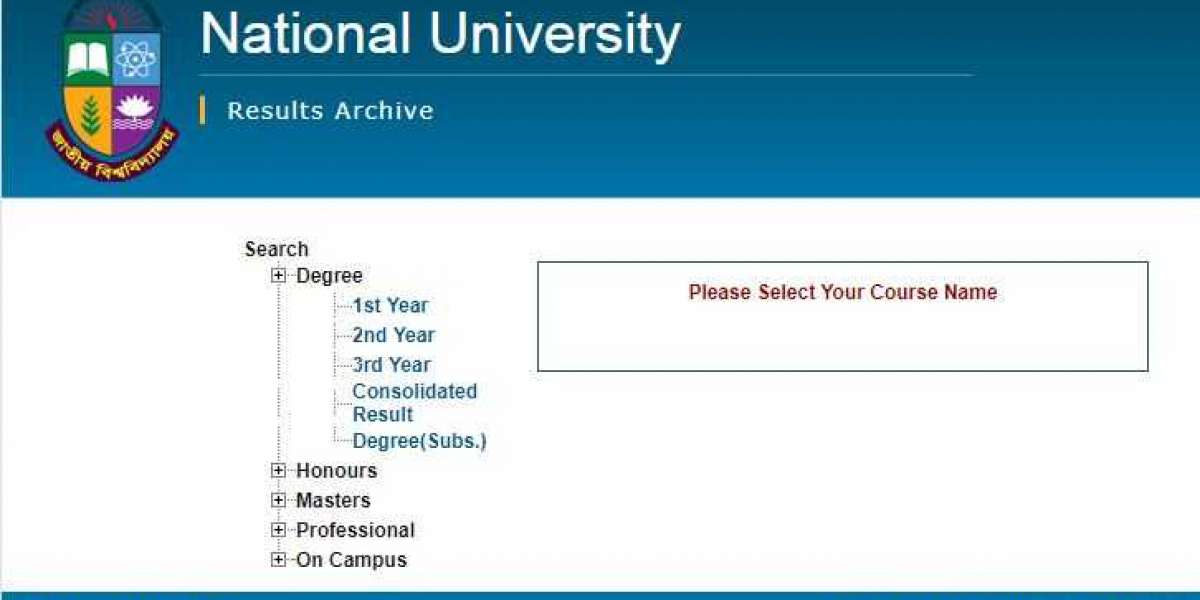 National University Honours 1st Year Result 2021