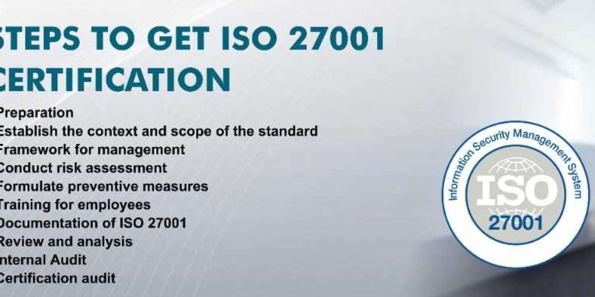 Steps to get ISO 27001 certification