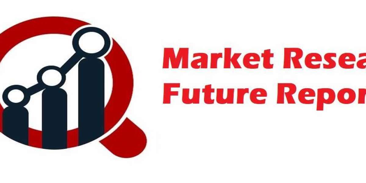 Industrial Packaging Market - Rising Trend & Dynamic Forecast to 2027