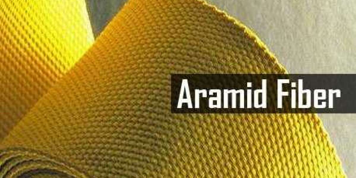 Aramid Fiber Market Research Report Global Industry Analysis and Forecast by 2027
