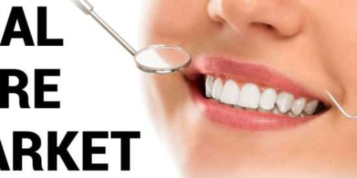 Oral Care Market Growth by North America Europe, APAC and Rest of the World