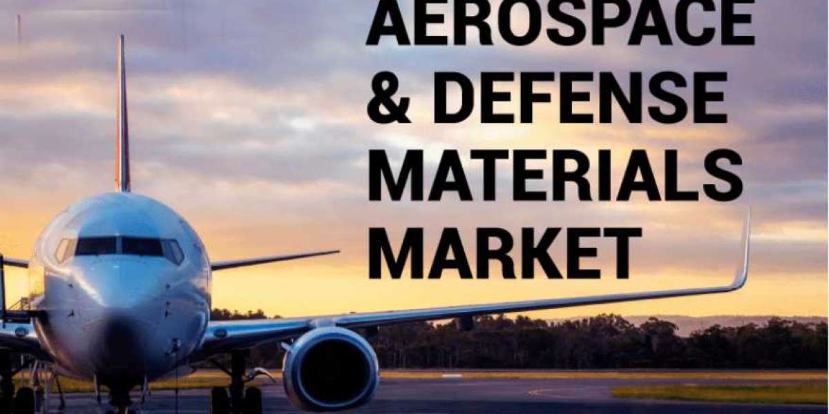 Aerospace & Defense Materials Market: 2021 Worldwide Opportunities, Market Share, Key Players and Competitive Landsc