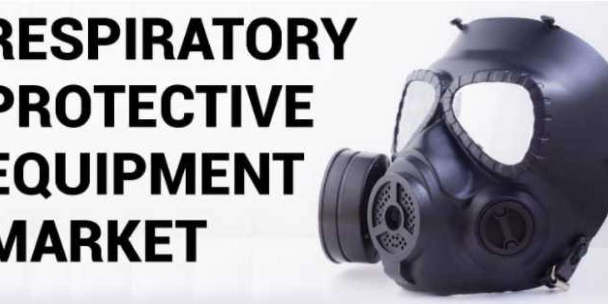 Respiratory Protective Equipment Market Size Estimation, Industry Share, Future Demand, Dynamics, Drivers, Research Meth