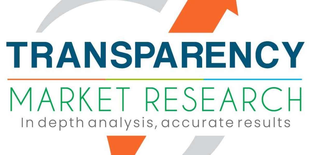 Transcatheter Embolization and Occlusion Devices Market Examined in New Research Report