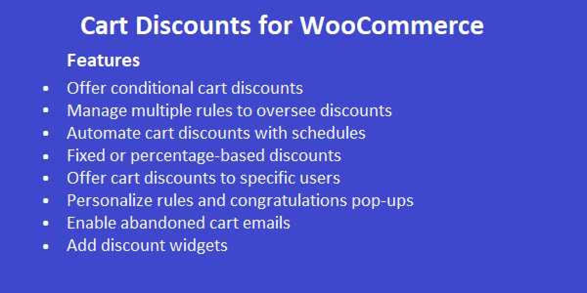 WooCommerce fixed cart discount