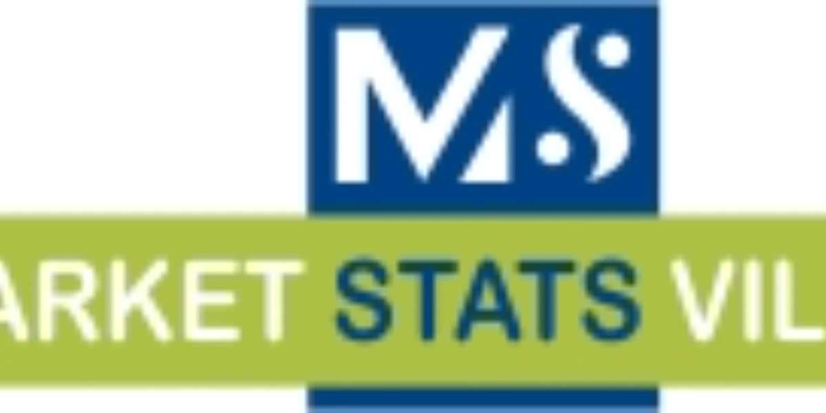 Metagenomics Sequencing Market worth USD 2564.01 million by 2027