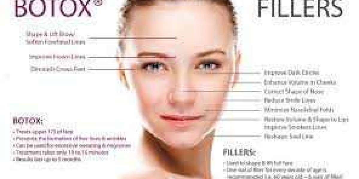 What is in a dermal filler, How long do dermal fillers last, Is dermal filler same as Botox?
