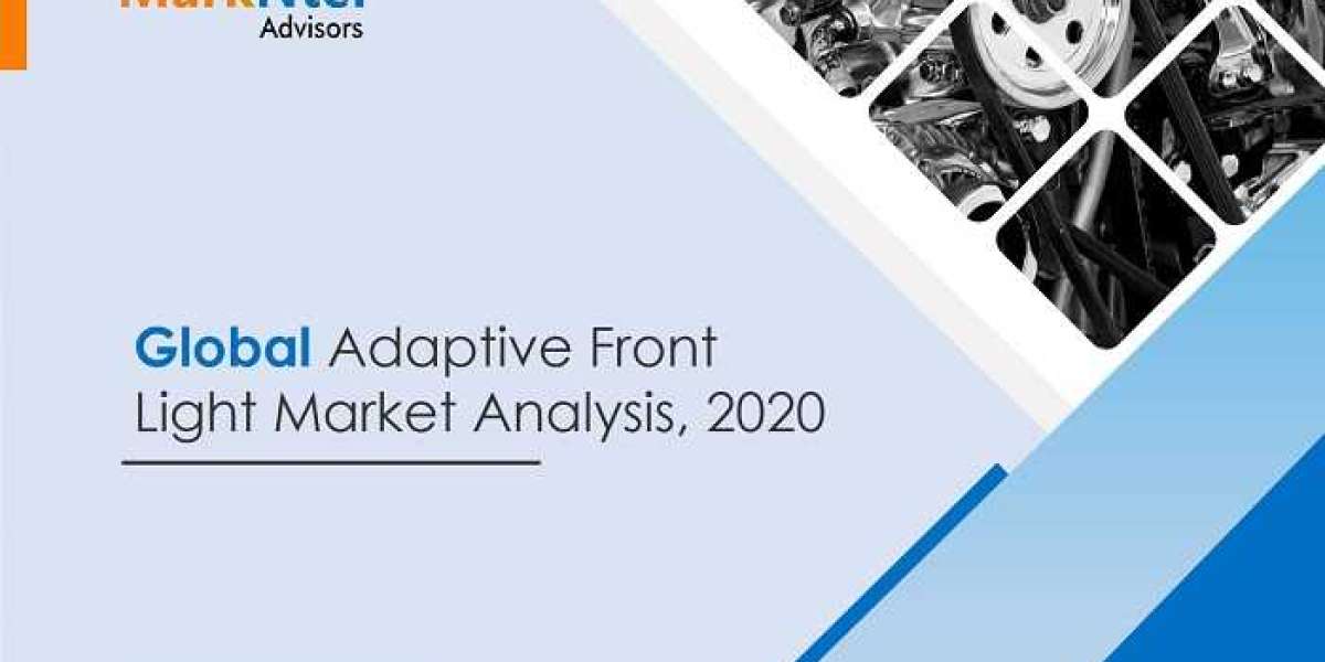 Global Adaptive Front Light Market Expects around 12% CAGR during 2025