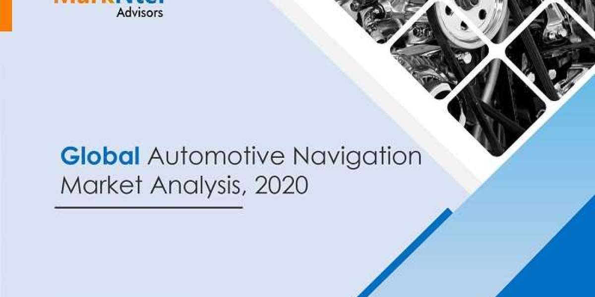 Global Automotive Navigation System Market Registers 8% CAGR through 2025
