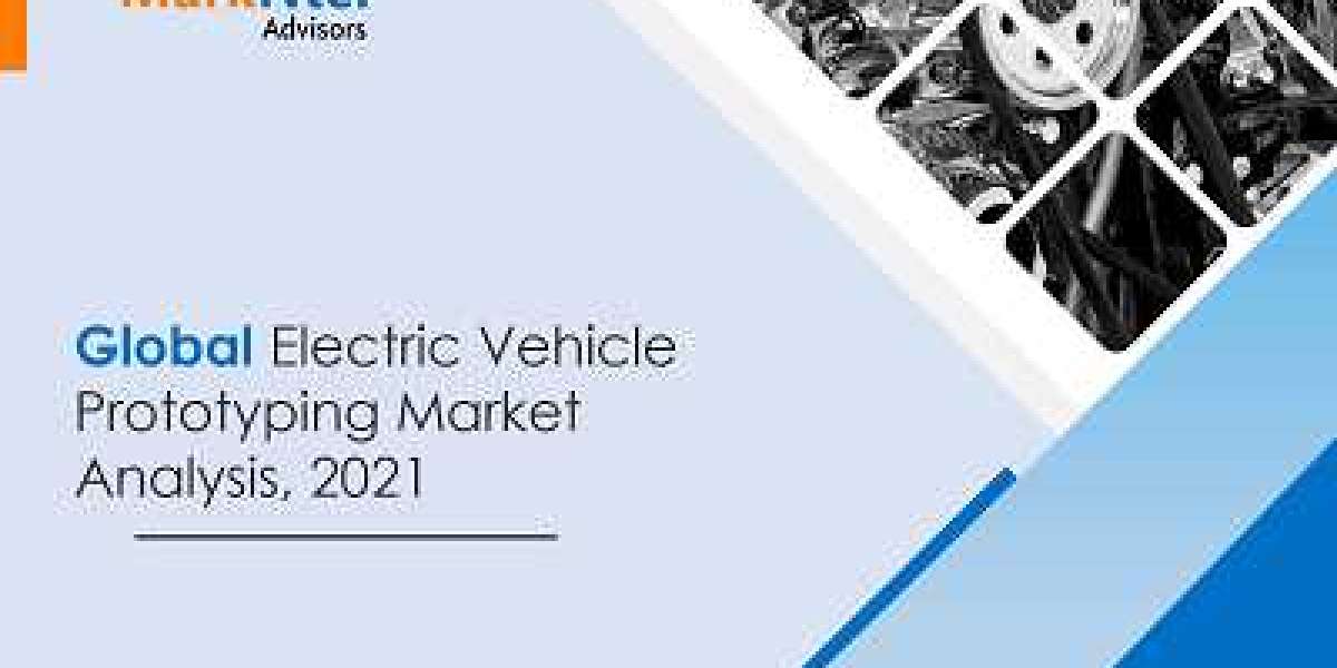 Global Electric Vehicle Prototyping Market 2021 Trends, Covid-19 Impact Analysis, Supply Demand, and Growth Anticipation