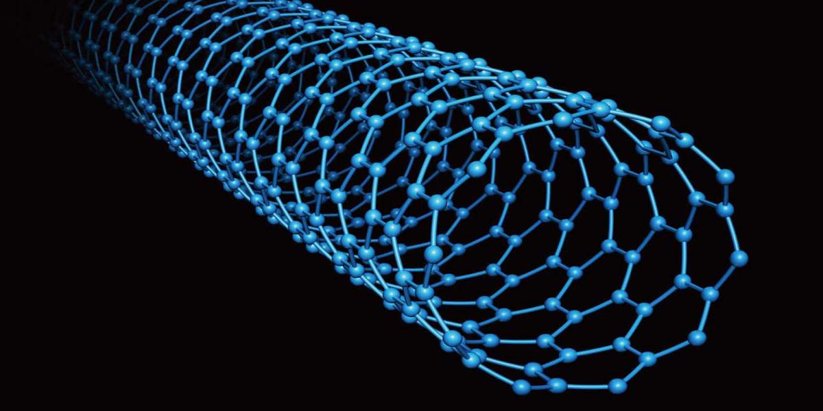 Single-Walled Carbon Nanotubes Market Business Trends, Share, Future Demand and Forecast 2026