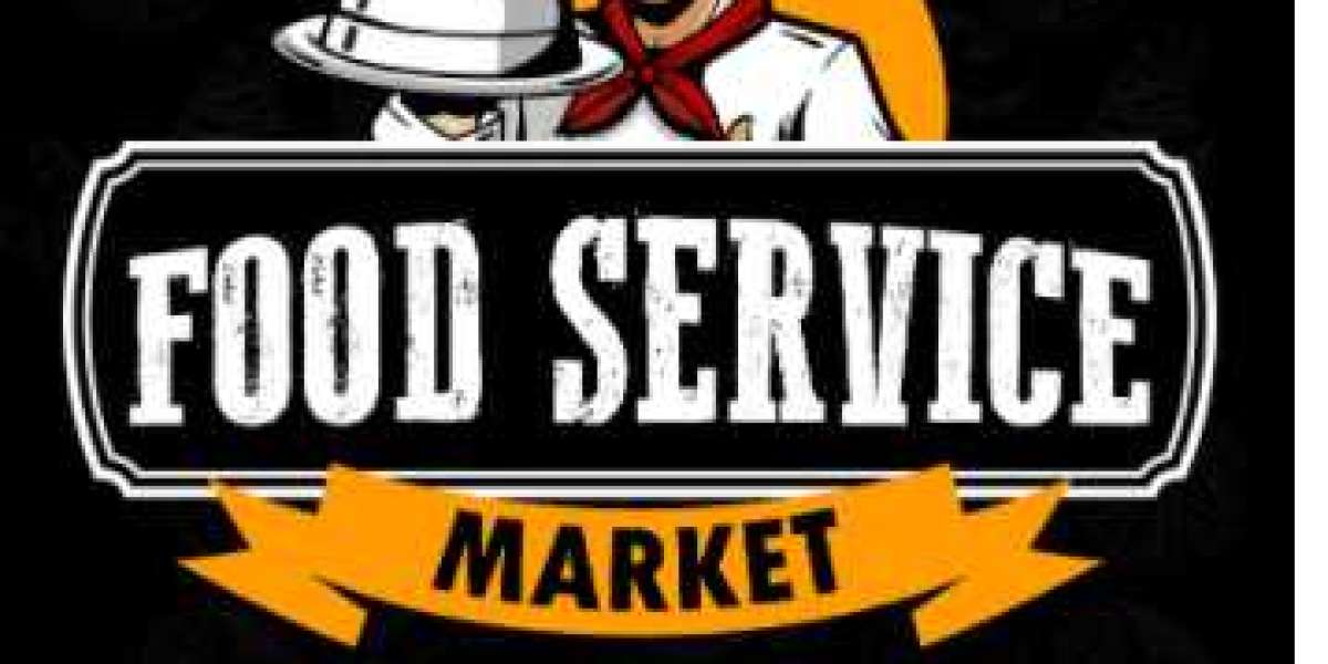 Food Service Market Size, Future Trends, Growth Key Factors, Demand, Share, Application, Scope, and Opportunities Analys