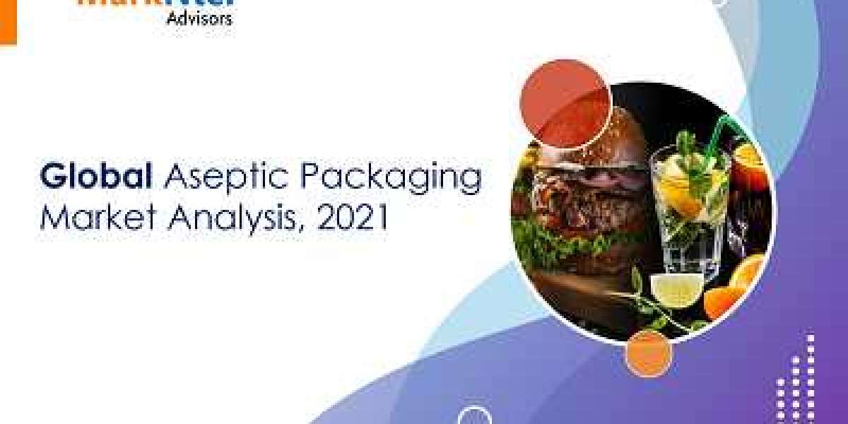 Global Aseptic Packaging Market Leading Key Players with Region Segmentation, Trends, and Future Scope during 2021-2026
