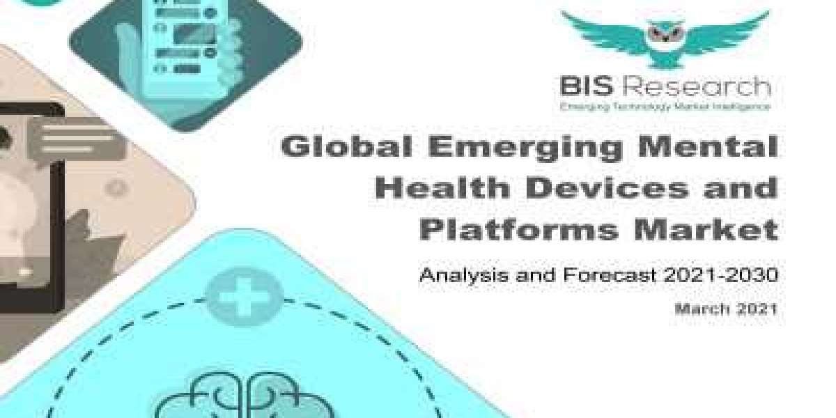 Global Emerging Mental Health Devices and Platforms Market to Reach $18,717.5 Million by 2030, BIS Research Study