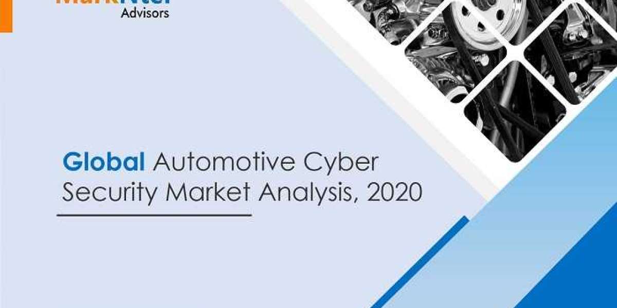 Global Automotive Cyber Security Market Expects around 22% CAGR during 2025