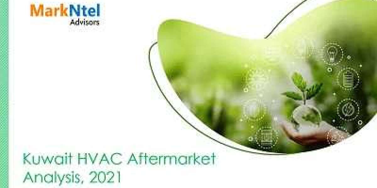 Kuwait HVAC After Market Registers 12.7% CAGR through 2026