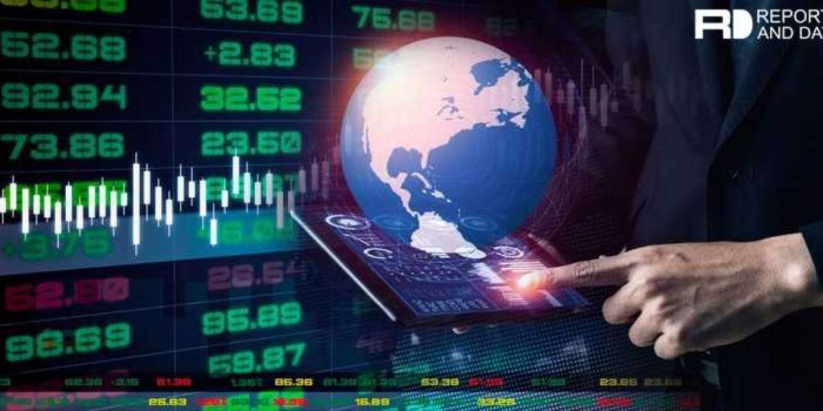 Finance Cloud Market Size, Share Analysis, Key Companies, and Forecast To 2028