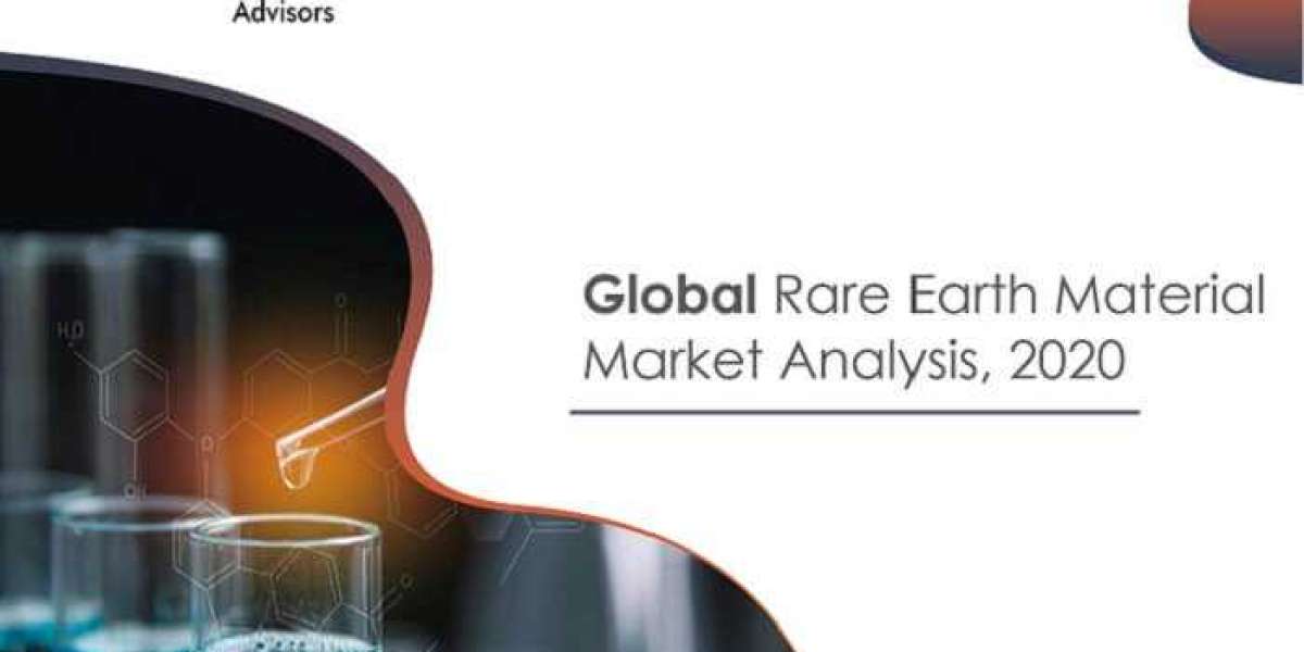 Global Rare Earth Material Market Leading Key Players with Region Segmentation, Trends, and Future Scope during 2020-202