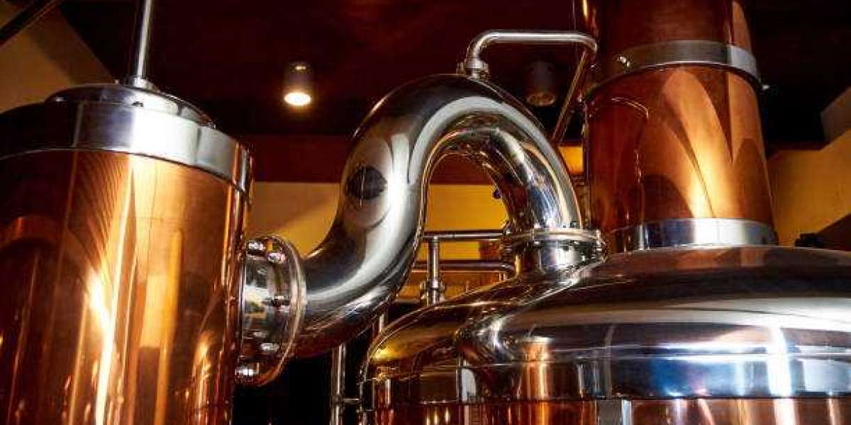 Brewery Equipment Market 2022 | Present Scenario and Growth Prospects 2026