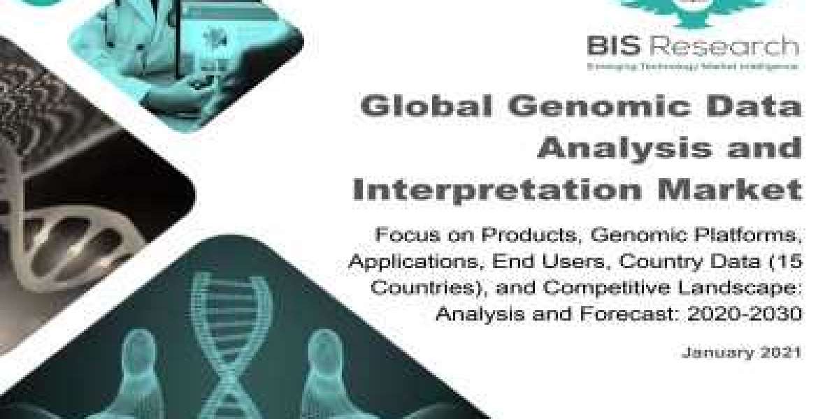 BIS Research Study Highlights the Global Genomic Data Analysis and Interpretation Market to Reach $2.10 Billion by 2030