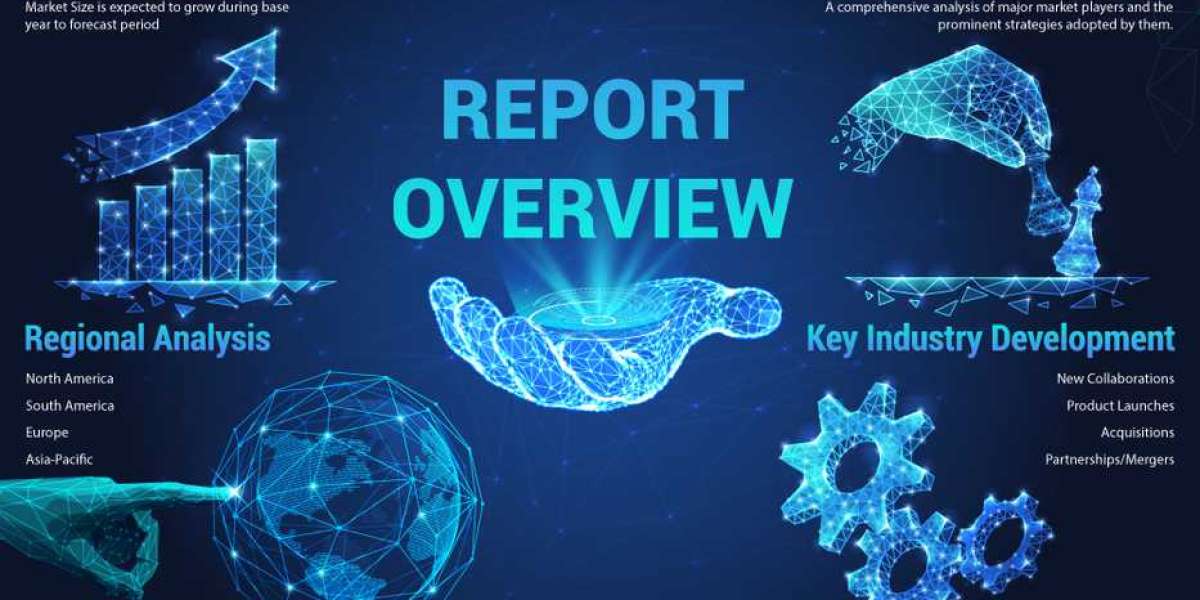 Nanocomposites Market Size by Global Major Companies Profile, and Key Regions 2027
