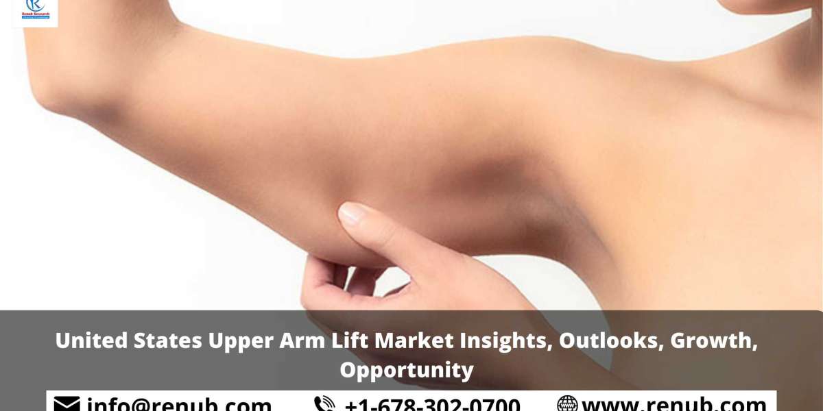 United States Upper Arm Lift Market Insights, Outlooks, Growth, Opportunity